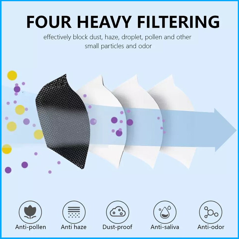 จัดส่งภายใน10วัน! หน้ากาก FFP2 - Disposable Surgical Mask บทวิจารณ์และราคา